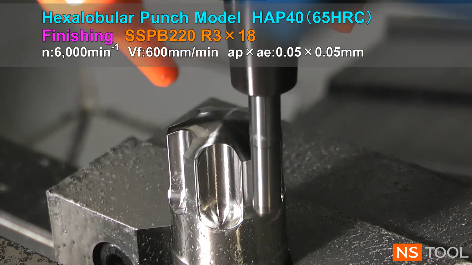 hexalobular punch